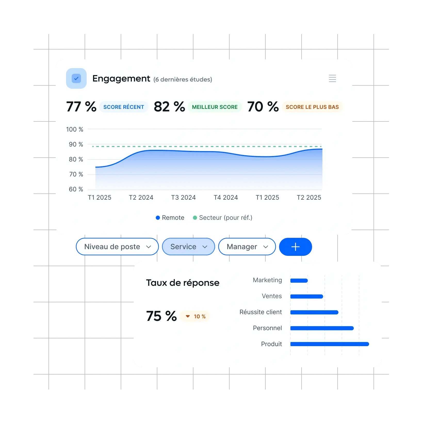 uncover-actionable-insights_french@2x